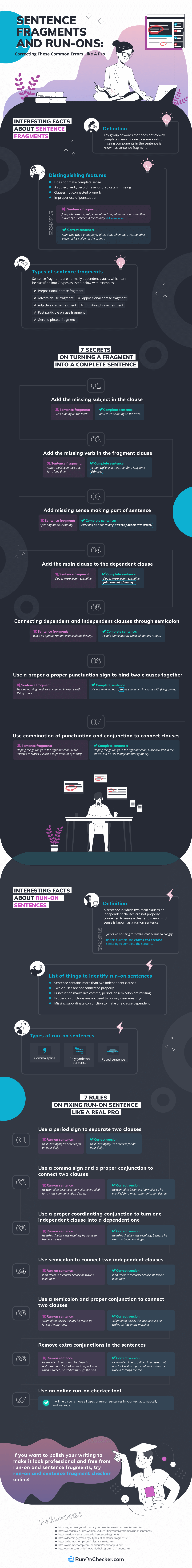 Sentence Fragments and Run-ons Correcting These Common Errors Like A Pro